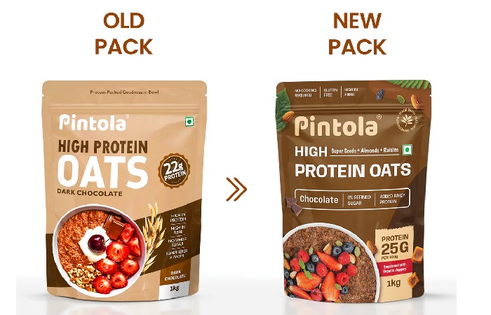 Brand Details of Pintola High Protein Oats 1kg