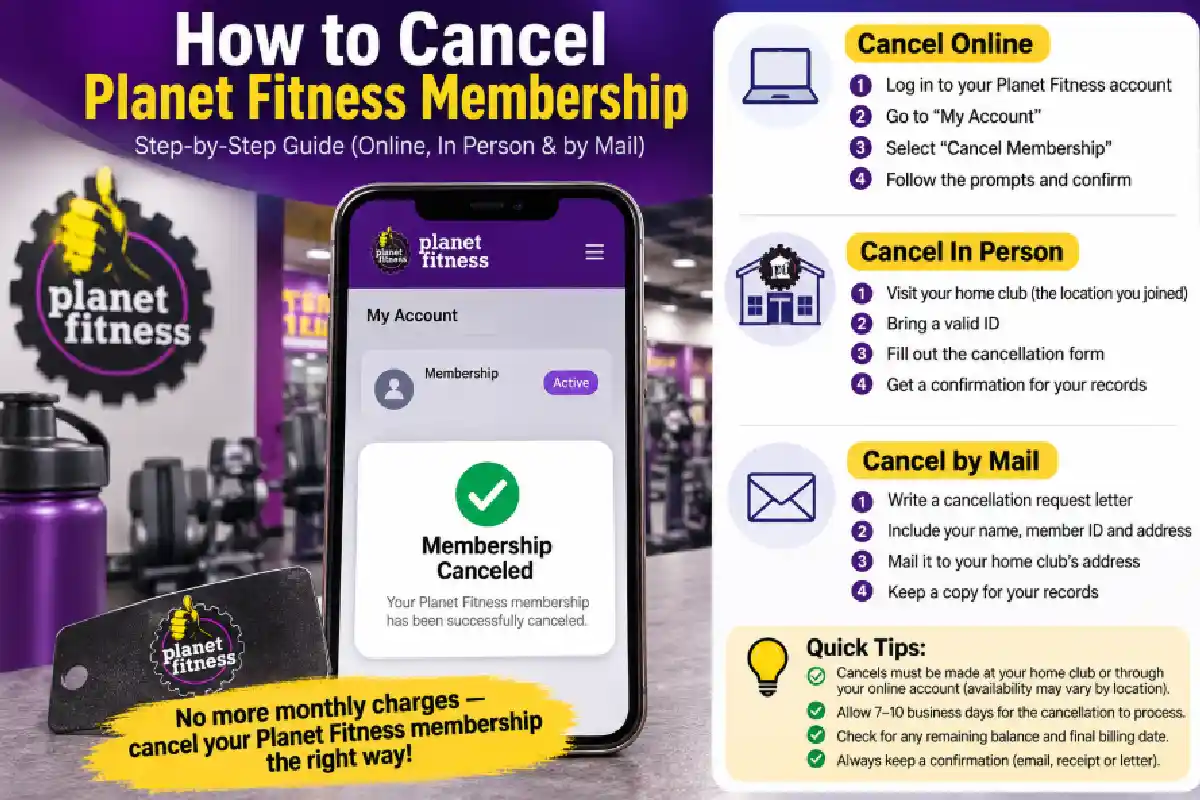 How to Cancel Planet Fitness Membership: Complete Step-by-Step Guide