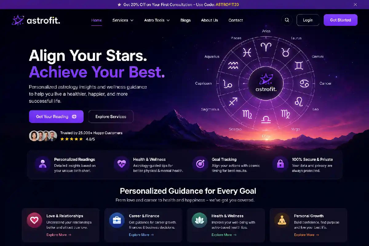 Astrofit. com: Fitness, Health and Wellness Guide
