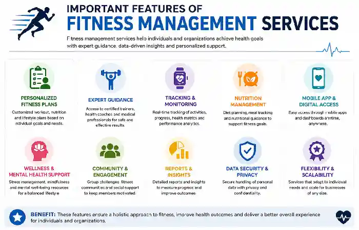 important features of fitness management services