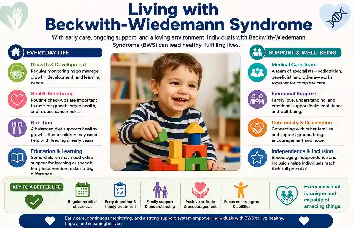 living with beckwith-wiedemann syndrome