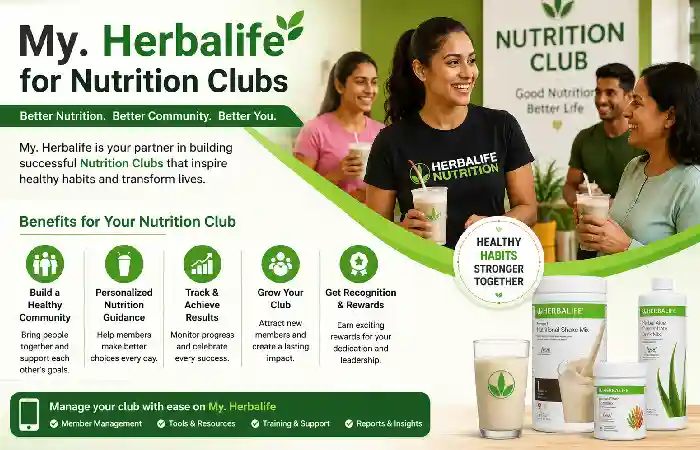my herbalife or nutrition clubs