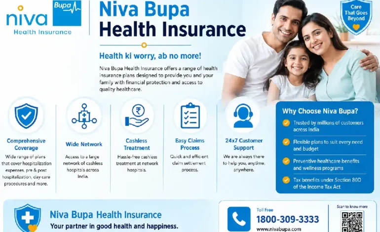 Niva Bupa Health Insurance: Plans, Benefits, Coverage and Claims Guide