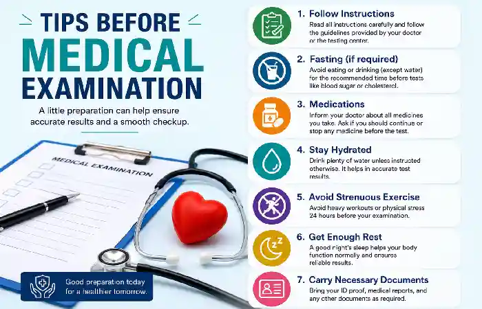 tips before medical examination