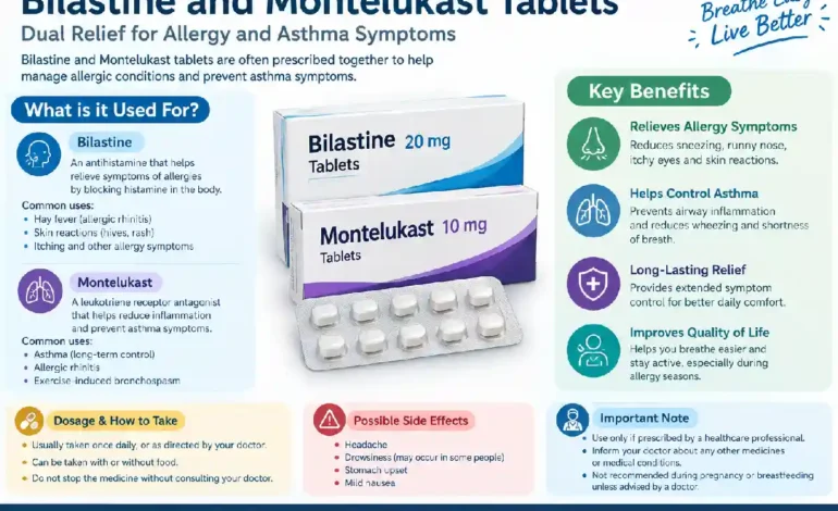 Bilastine and Montelukast Tablet Uses: Benefits, Uses and Safety