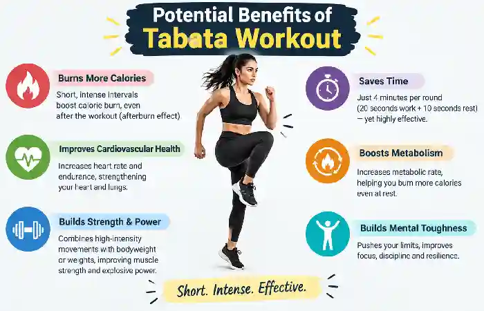 potential benefits of tabata workout