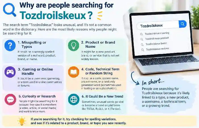 why are people searching tozdroilskeux
