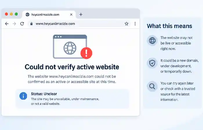www. heycanlimacizle. com an active website